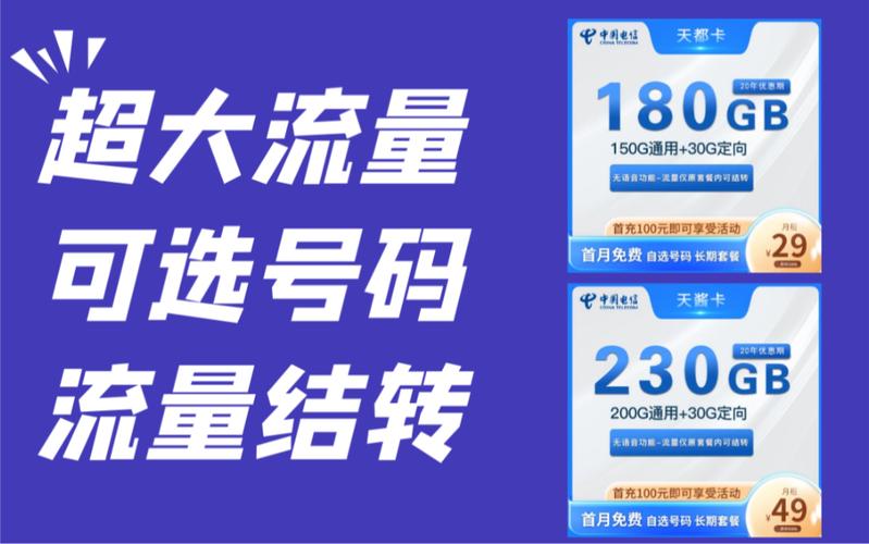 大流量卡体验?大流量卡体验裂变推广 第4张 大流量卡体验?大流量卡体验裂变推广 第4张