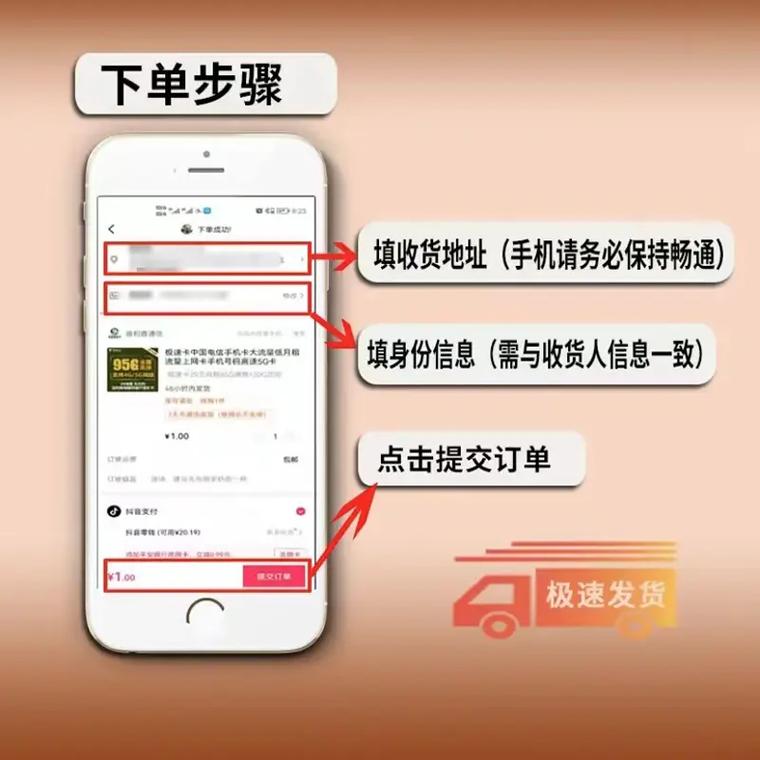 电信流量大王卡(电信流量大王卡怎么办理) 第2张 电信流量大王卡(电信流量大王卡怎么办理) 第2张