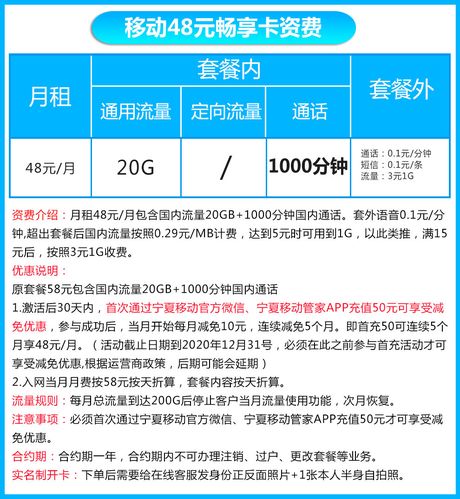 无线流量黑卡?流量黑卡使用后果 第2张 无线流量黑卡?流量黑卡使用后果 第2张