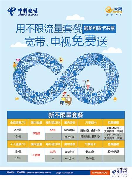 山西电信无限流量卡?电信公司无限流量卡 第3张 山西电信无限流量卡?电信公司无限流量卡 第3张