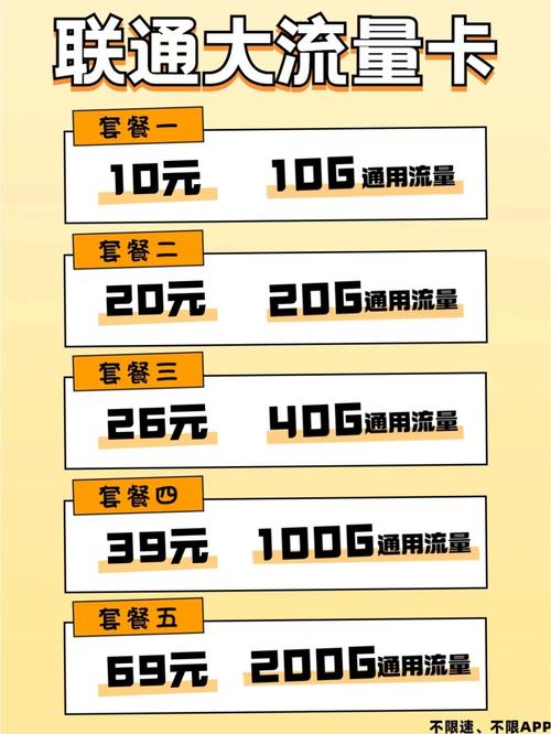 联通无限流量卡？移动无限流量卡