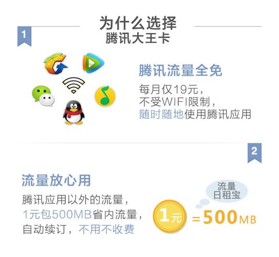 大王卡次月流量没到(大王卡流量用不完下个月还能用吗) 第2张 大王卡次月流量没到(大王卡流量用不完下个月还能用吗) 第2张
