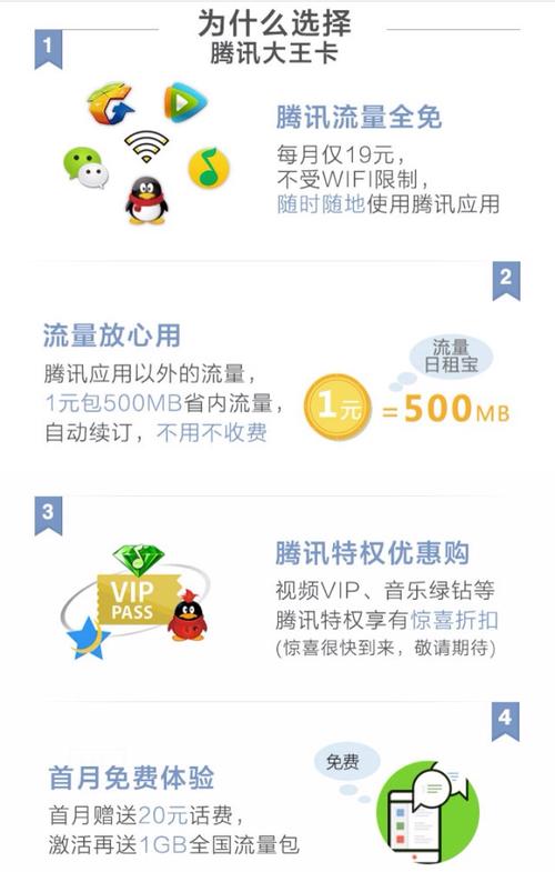 大王卡次月流量没到(大王卡流量用不完下个月还能用吗) 第3张 大王卡次月流量没到(大王卡流量用不完下个月还能用吗) 第3张