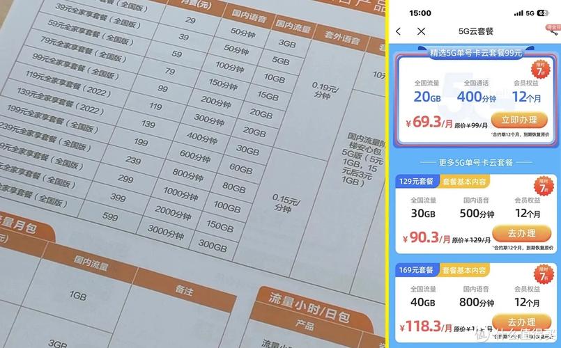 现在什么流量卡最划算(现在什么流量卡比较划算) 第5张 现在什么流量卡最划算(现在什么流量卡比较划算) 第5张