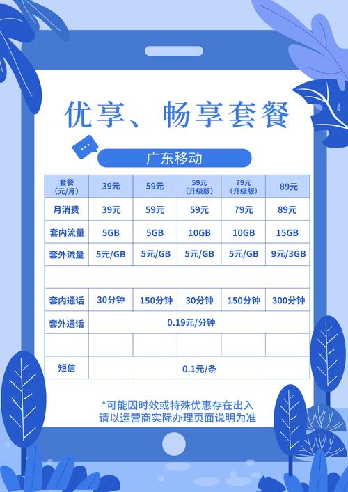 西安流量王卡,流量王卡怎么样 第5张 西安流量王卡,流量王卡怎么样 第5张