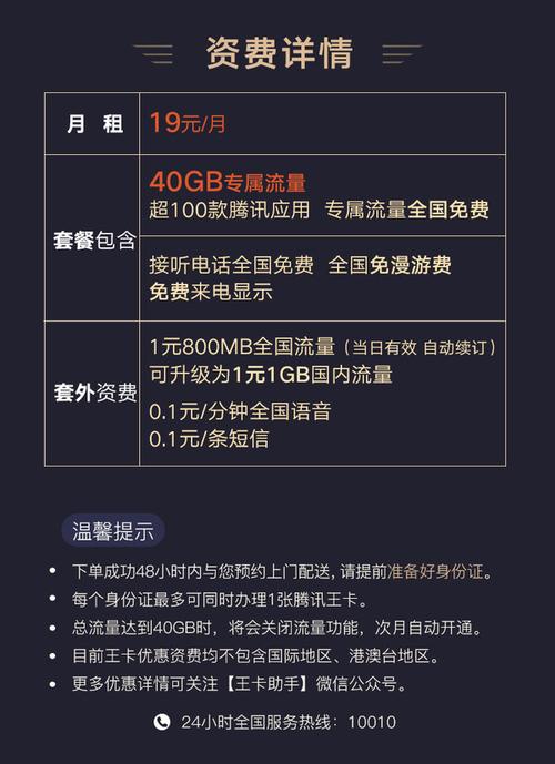 大王卡几号更新流量,大王卡每月几号更新流量 第4张 大王卡几号更新流量,大王卡每月几号更新流量 第4张