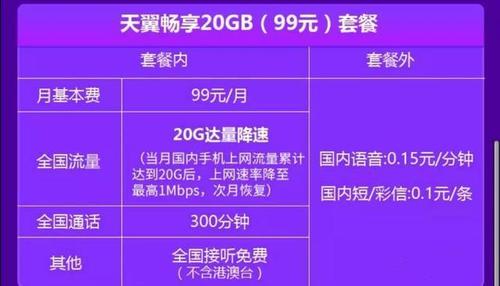 20元无限流量手机卡?二十元无限流量卡 第4张 20元无限流量手机卡?二十元无限流量卡 第4张
