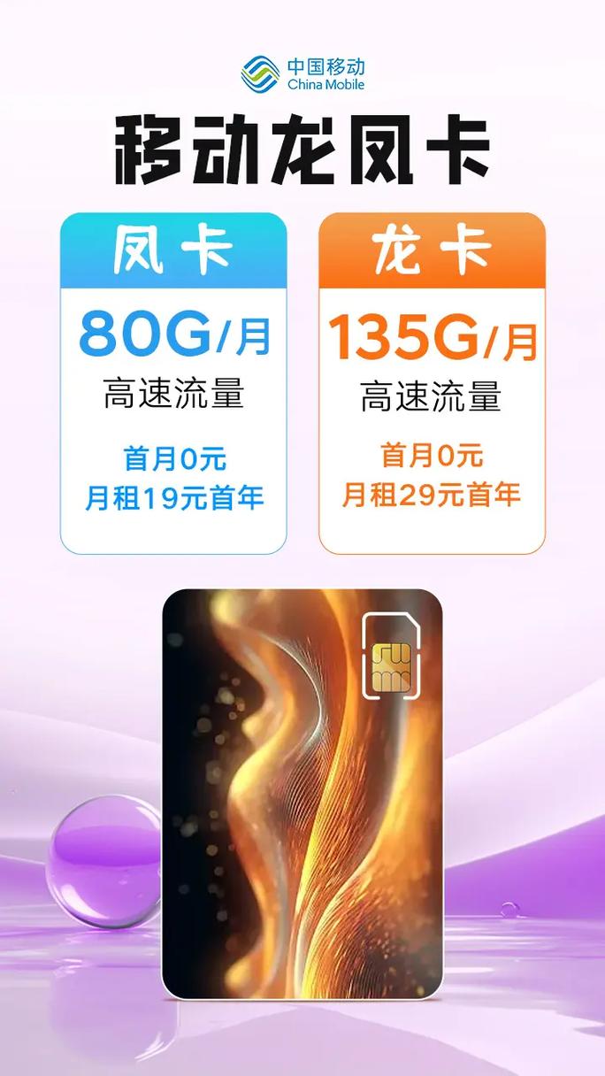 无限手机流量卡,手机号无限流量卡 第1张 无限手机流量卡,手机号无限流量卡 第1张