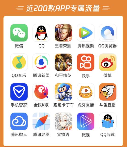 mifi超级流量王卡?4g超级流量王19元套餐2019版 第6张 mifi超级流量王卡?4g超级流量王19元套餐2019版 第6张