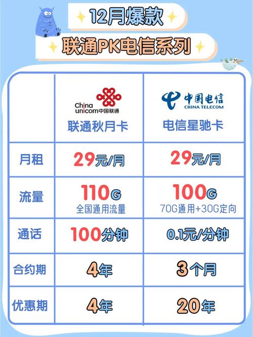 外地卡买本地流量(外地卡买本地流量怎么买) 第5张 外地卡买本地流量(外地卡买本地流量怎么买) 第5张