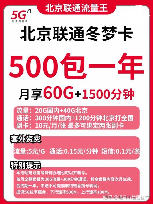 北京联通流量卡?北京联通流量卡有几种套餐 第6张 北京联通流量卡?北京联通流量卡有几种套餐 第6张