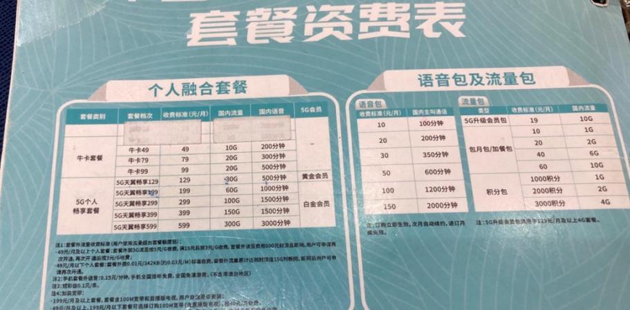 大流量套餐卡(大流量套餐卡套路) 第2张 大流量套餐卡(大流量套餐卡套路) 第2张