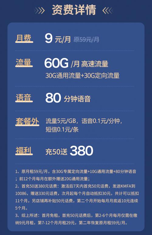 大流量套餐卡(大流量套餐卡套路) 第3张 大流量套餐卡(大流量套餐卡套路) 第3张