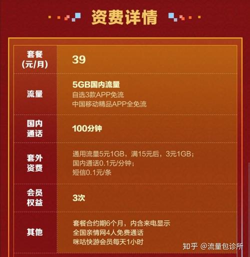 韩国流量卡tb,韩国流量卡天数怎么算 第5张 韩国流量卡tb,韩国流量卡天数怎么算 第5张