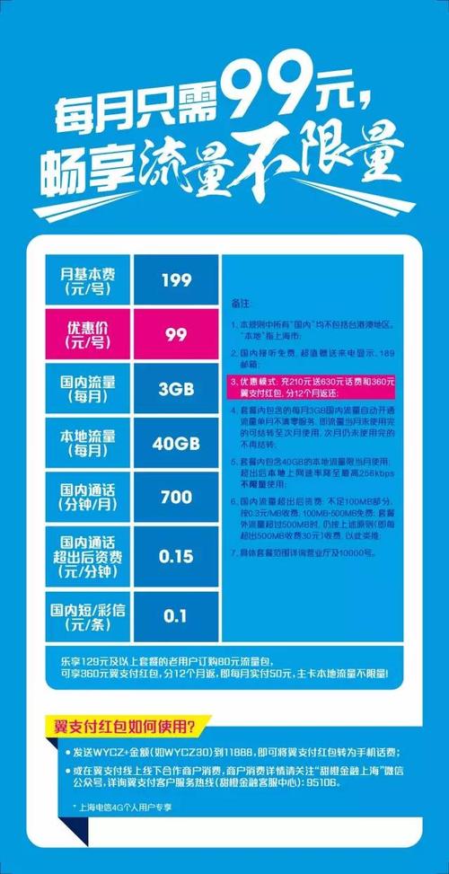 天翼无限流量手机卡？中国电信天翼卡是无限流量吗