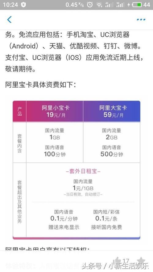 蚂蚁宝卡赠送的流量(蚂蚁宝卡的免费流量只有10个g?) 第3张 蚂蚁宝卡赠送的流量(蚂蚁宝卡的免费流量只有10个g?) 第3张