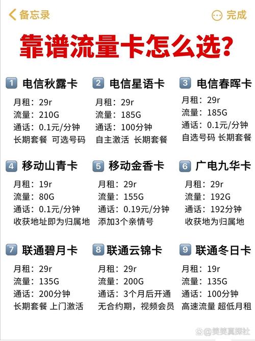 大王卡1g流量半年？大王卡用了一年以上可以1元一个g 怎么开通
