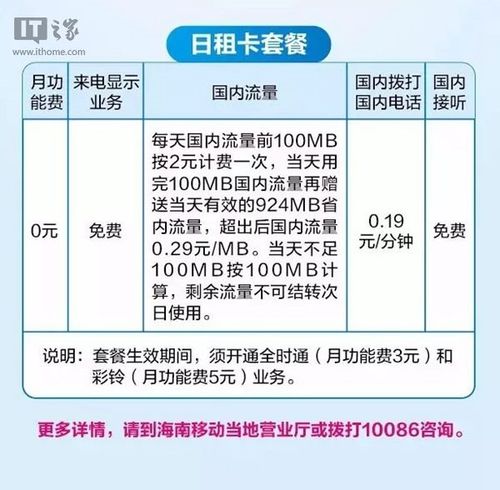 广东移动日租卡流量(广东移动日租卡流量怎么用) 第1张 广东移动日租卡流量(广东移动日租卡流量怎么用) 第1张