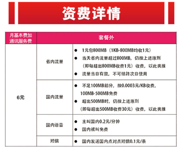 广东移动日租卡流量(广东移动日租卡流量怎么用) 第6张 广东移动日租卡流量(广东移动日租卡流量怎么用) 第6张