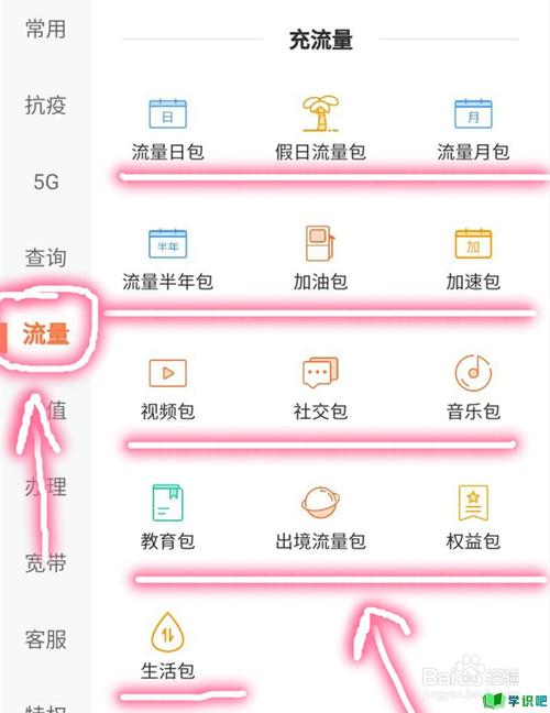 大王卡套餐流量已用完？大王卡套餐流量已用完怎么办