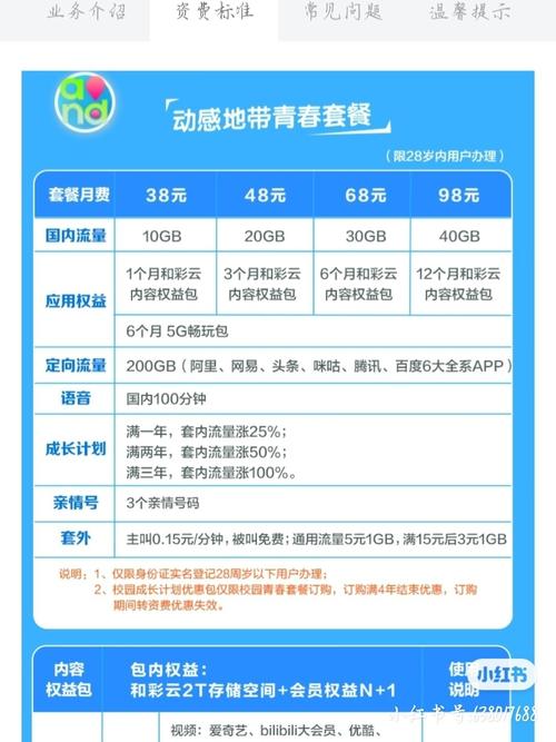 南通移动流量卡(江苏移动流量卡) 第3张 南通移动流量卡(江苏移动流量卡) 第3张
