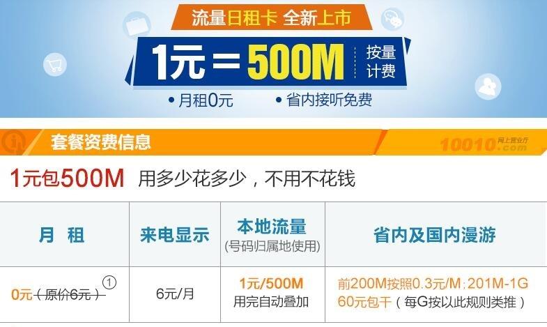 联通日租卡定向流量?联通日租卡定向流量怎么用 第4张 联通日租卡定向流量?联通日租卡定向流量怎么用 第4张