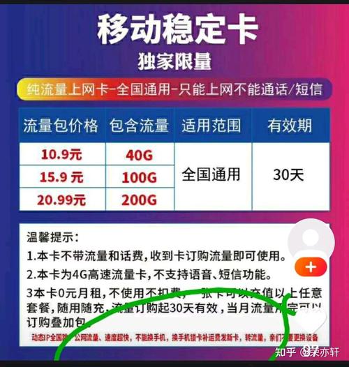 联通日租卡定向流量?联通日租卡定向流量怎么用 第5张 联通日租卡定向流量?联通日租卡定向流量怎么用 第5张