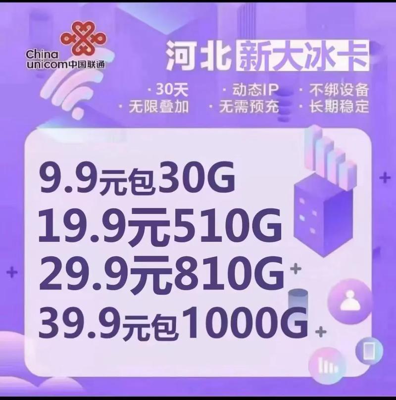 9元100g流量卡,移动199元100g流量卡 第5张 9元100g流量卡,移动199元100g流量卡 第5张