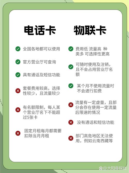 流量sim卡(流量sim卡是什么卡是电话卡吗) 第2张 流量sim卡(流量sim卡是什么卡是电话卡吗) 第2张
