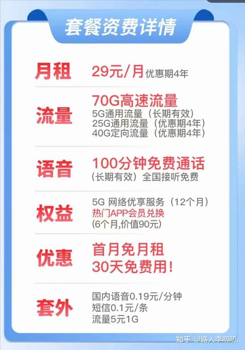 全球通无限流量卡？全球通不限流量