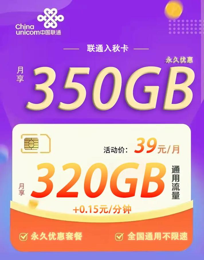 联通卡流量卡(联通卡流量卡怎么办) 第3张 联通卡流量卡(联通卡流量卡怎么办) 第3张