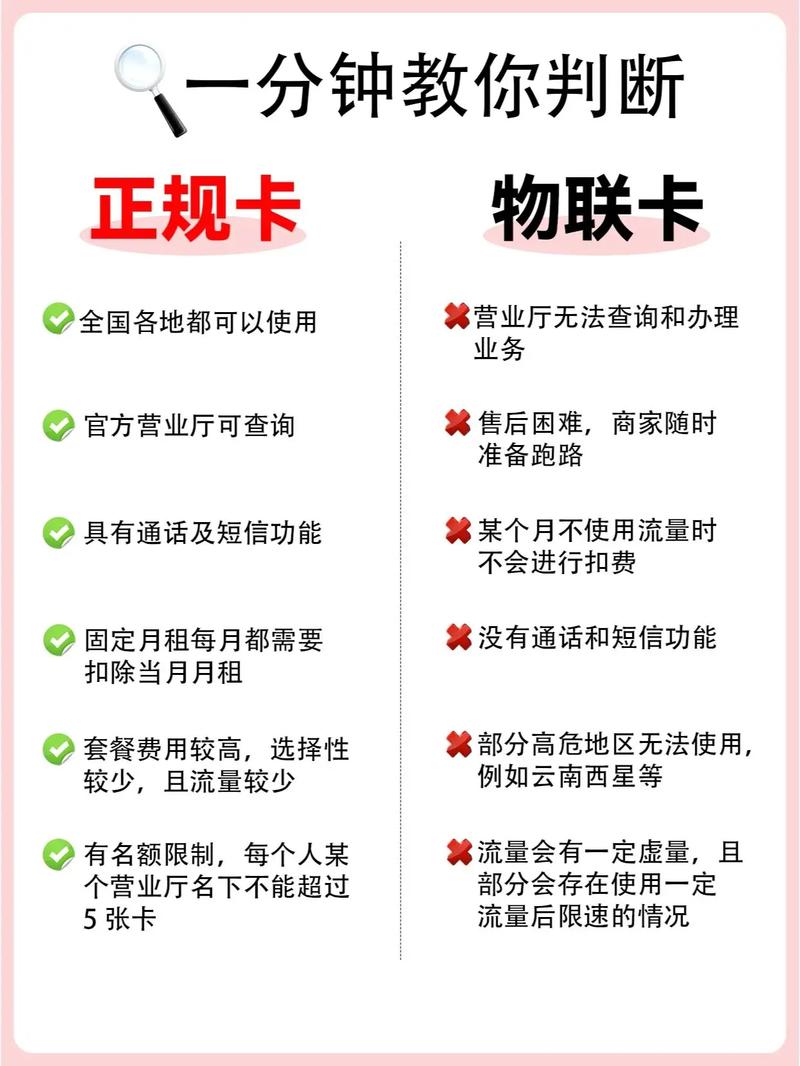 物联网流量卡代理(物联网流量卡服务中心) 第4张 物联网流量卡代理(物联网流量卡服务中心) 第4张