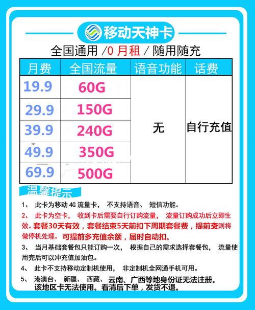 4g无限流量手机卡（无限流量的4g卡能升级成5g吗）