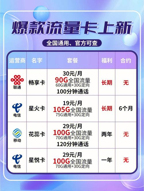 为啥流量玩游戏就卡（流量玩游戏为什么这么卡）
