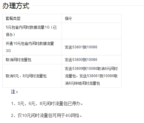 移动卡怎么开闲时流量,移动怎么办闲时流量 第2张 移动卡怎么开闲时流量,移动怎么办闲时流量 第2张