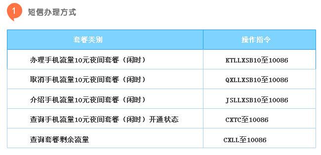移动卡怎么开闲时流量,移动怎么办闲时流量 第3张 移动卡怎么开闲时流量,移动怎么办闲时流量 第3张