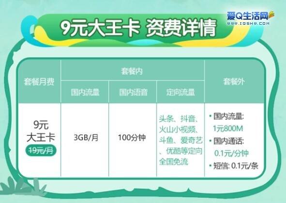 电信流量大王卡申请?电信流量大王卡申请官方网站 第3张 电信流量大王卡申请?电信流量大王卡申请官方网站 第3张