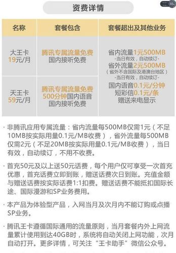 大王卡额外流量怎么算(大王卡流量怎么算钱) 第6张 大王卡额外流量怎么算(大王卡流量怎么算钱) 第6张