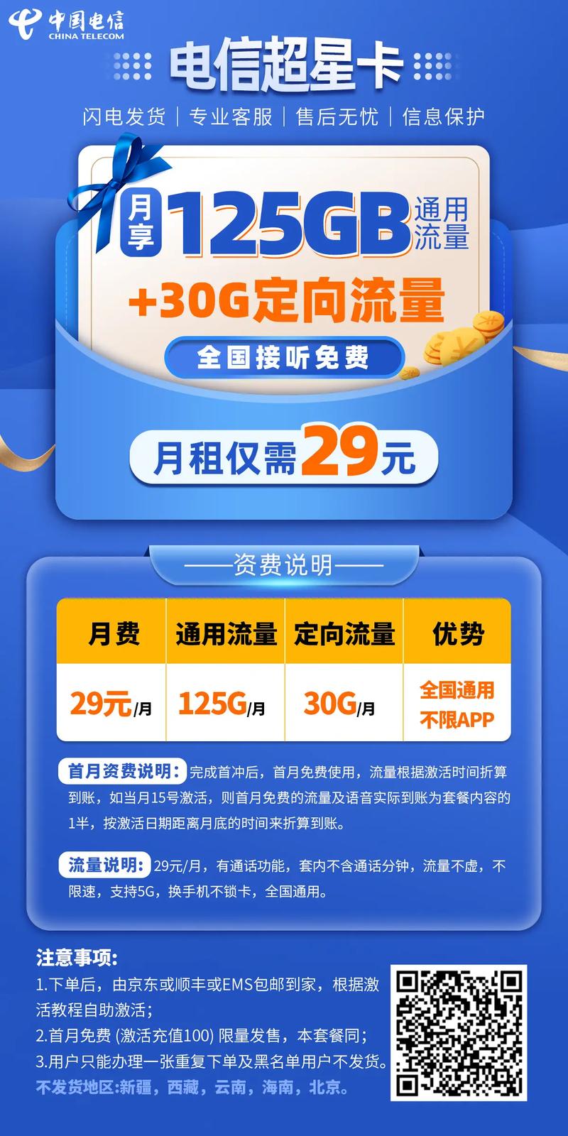 流量不限量卡?不限量流量卡限速吗 第4张 流量不限量卡?不限量流量卡限速吗 第4张