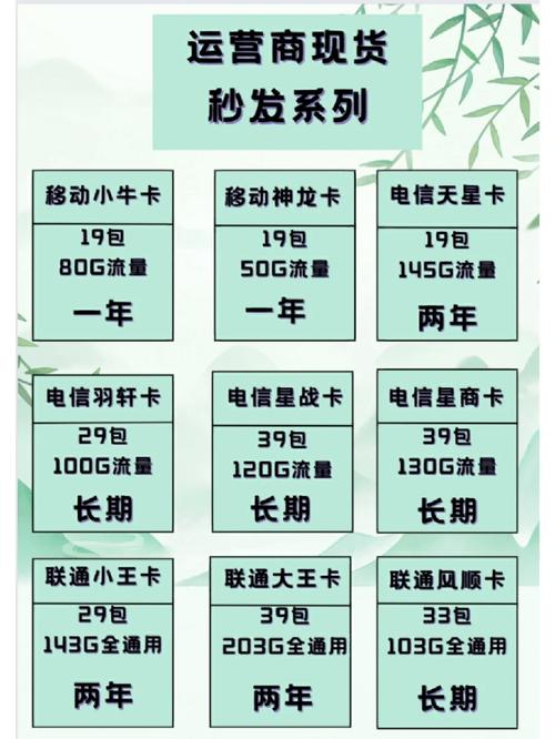 流量卡免费申请入口（无限流量卡免费申请入口）