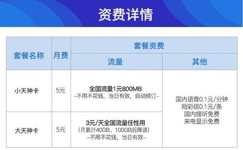 5元月租流量卡，5元一月无限流量卡
