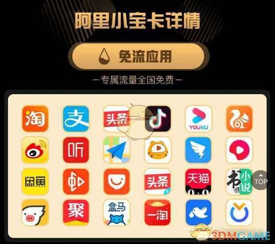 头条免流量卡?头条系免流的联通卡 第3张 头条免流量卡?头条系免流的联通卡 第3张