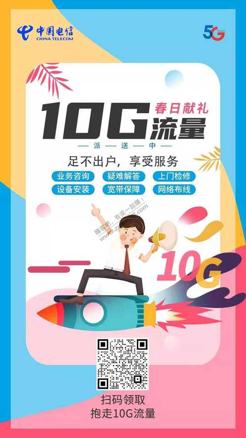 电信卡领流量?电信卡领取流量 第1张 电信卡领流量?电信卡领取流量 第1张