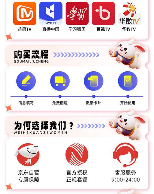 广电流量卡定向流量?广电手机卡套餐资费 第3张 广电流量卡定向流量?广电手机卡套餐资费 第3张