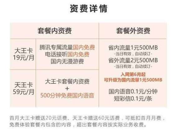 广西移动流量日租卡?移动流量卡日租卡 第3张 广西移动流量日租卡?移动流量卡日租卡 第3张