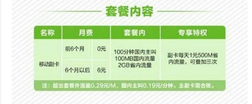 移动副卡有多少流量(移动副卡有多少流量限制) 第1张 移动副卡有多少流量(移动副卡有多少流量限制) 第1张