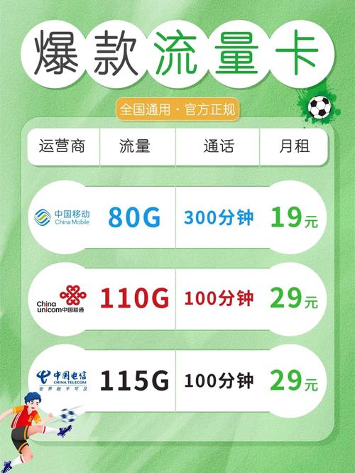 流量卡玩游戏,流量卡玩游戏延迟高 第1张 流量卡玩游戏,流量卡玩游戏延迟高 第1张