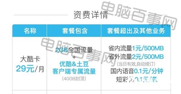 优酷流量卡怎么用，优酷免流量电话卡