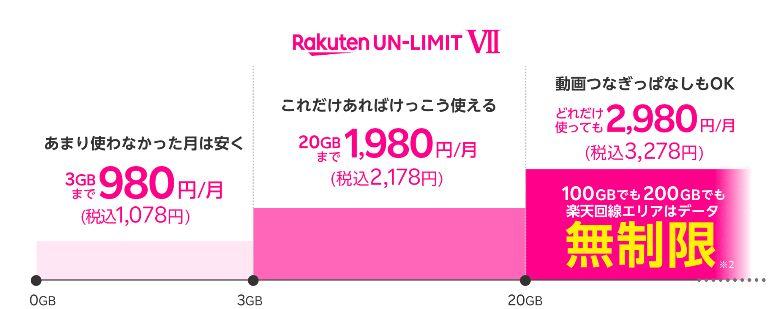 日本买流量卡?日本买流量卡送手机吗 第3张 日本买流量卡?日本买流量卡送手机吗 第3张
