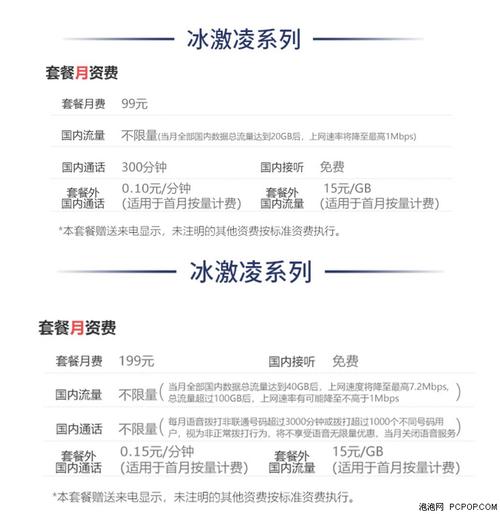 麦联宝流量卡可靠吗?麦联宝流量卡可靠吗安全吗 第2张 麦联宝流量卡可靠吗?麦联宝流量卡可靠吗安全吗 第2张
